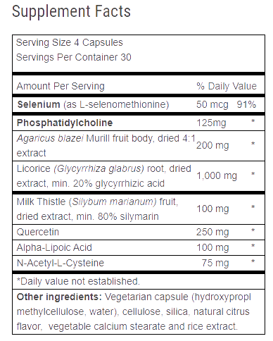 Advanced Liver Support Supplement Facts