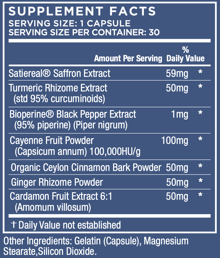 Clarity Naturals Genetic Peak Ingredients