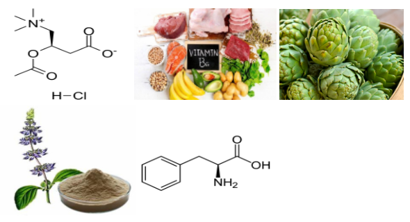 NeuroFuel Ingredients