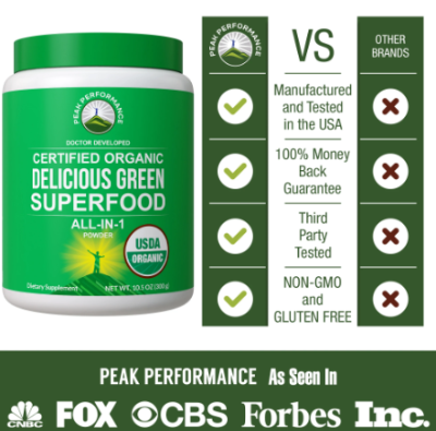 Peak Performance Green Superfood Review