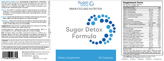 Sugar Detox Formula Ingredients
