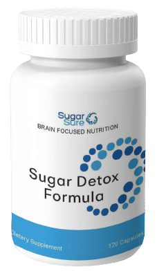 Sugar Detox Formula Reviews