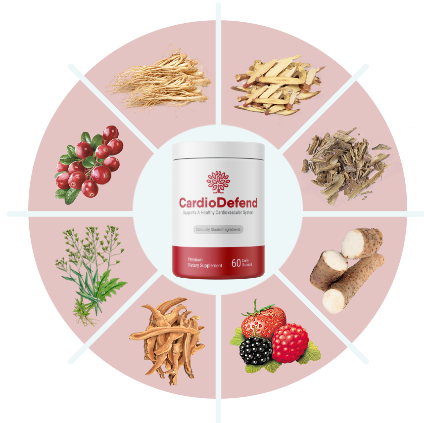 CardioDefend ingredients