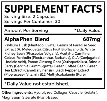 Alpha Phen Ingredients