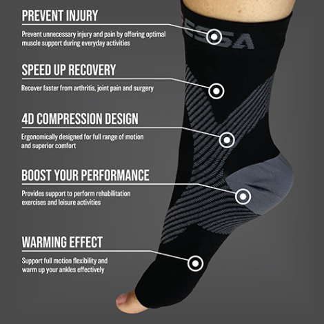 Compressa Foot Compression Sleeve Price