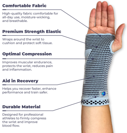 Compressa Wrist Compression Sleeve Reviews