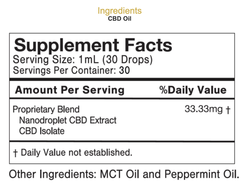 Wholeleaf Full Spectrum Organic Ingredients 