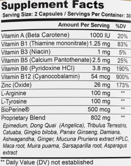 Diverxin Femm Vigor Ingredients