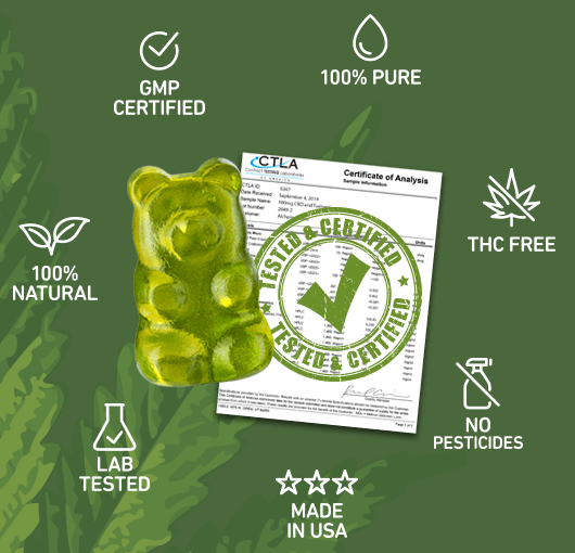 Green Earth CBD Gummies Customer Reviews