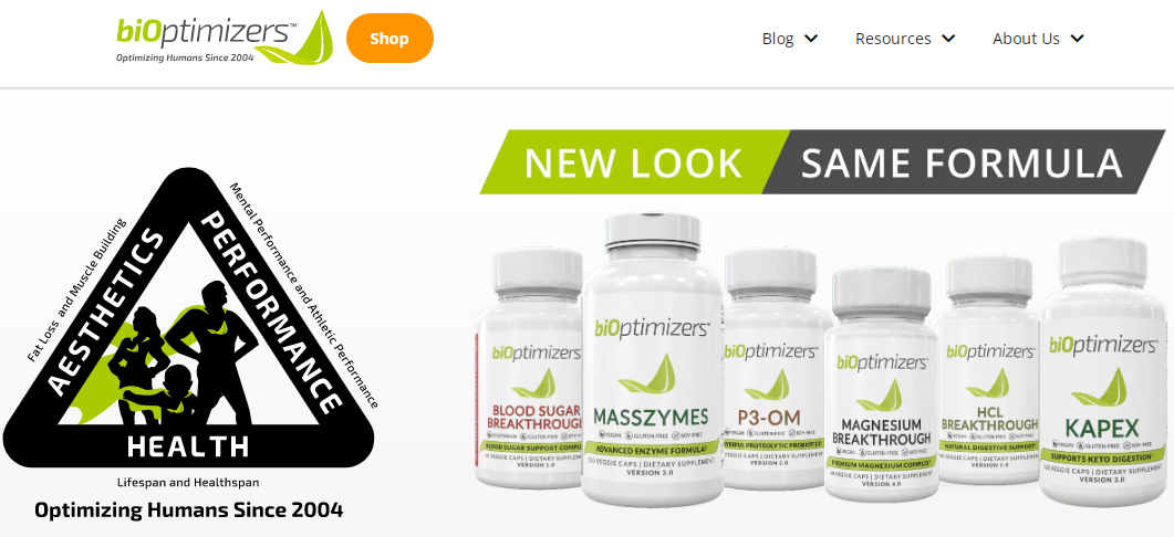BiOptimizers Reviews
