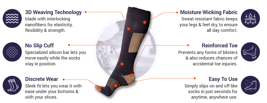 Konpresio Compression Socks Benefits
