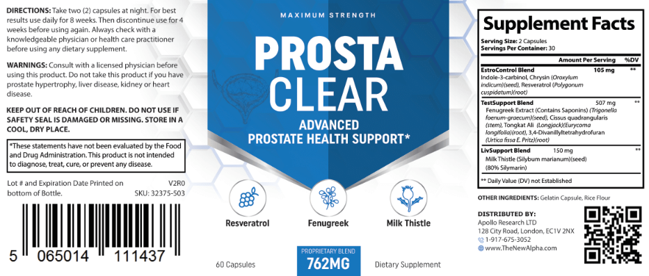 ProstaClear Ingredients