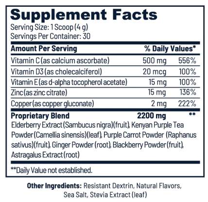 Peak BioMe Peak Immunity Ingredients