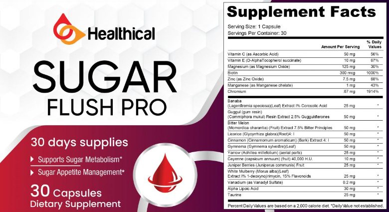 Sugar Flush Pro Ingredients