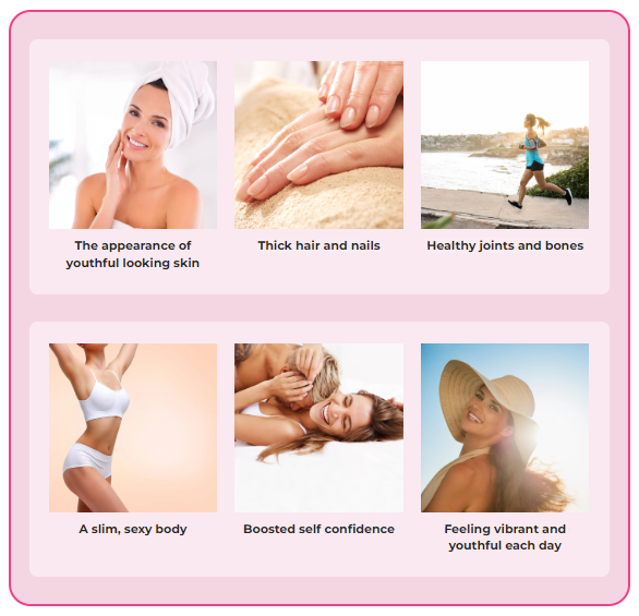 CollaGlow Benefits