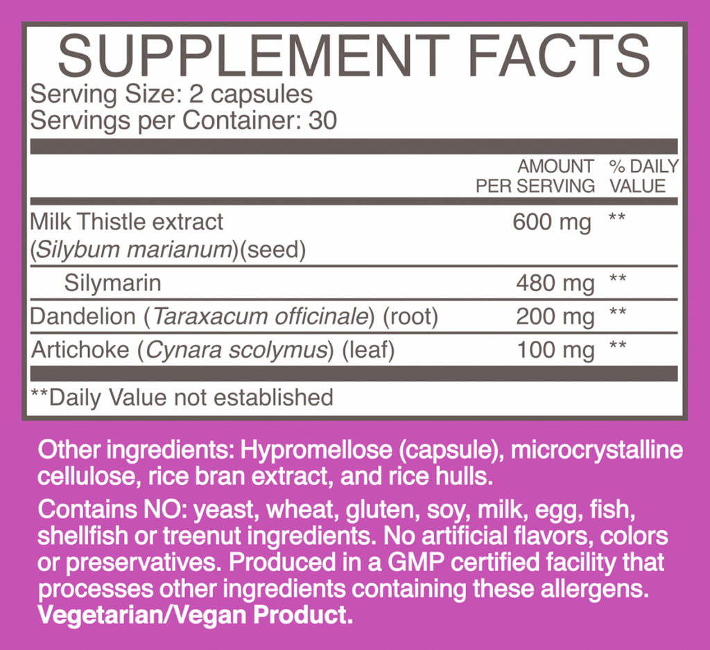 Hum Wing Man Liver Detox Reviews WARNING! Read Before Buy!