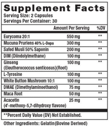 T-Drive Ingredients