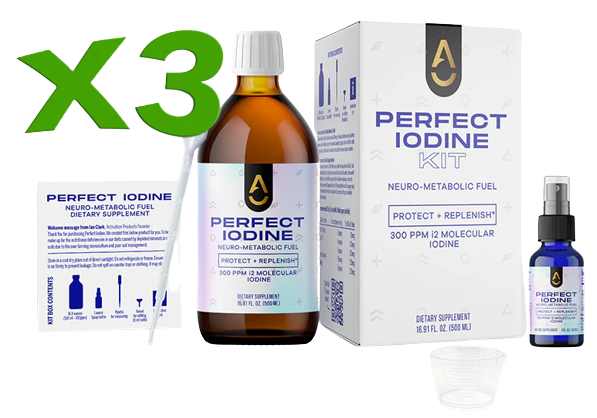 Perfect Iodine Kit Reviews