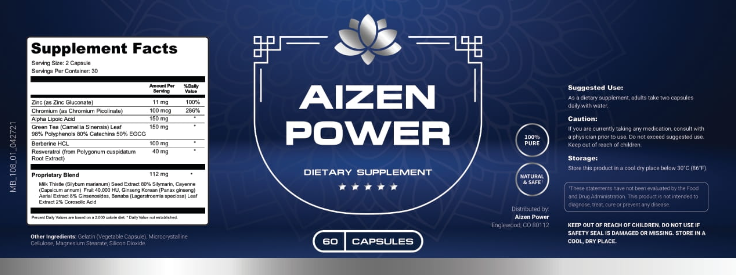 Aizen Power Ingredients