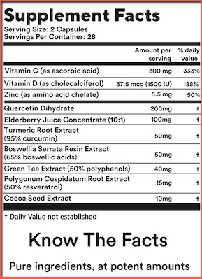 BioShield MD Ingredients