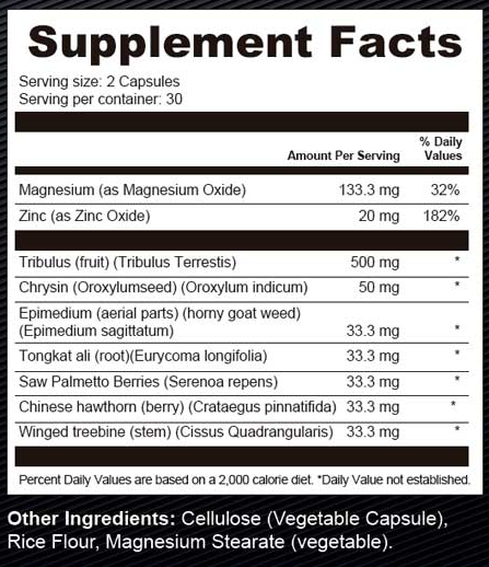 Endopeak Ingredients