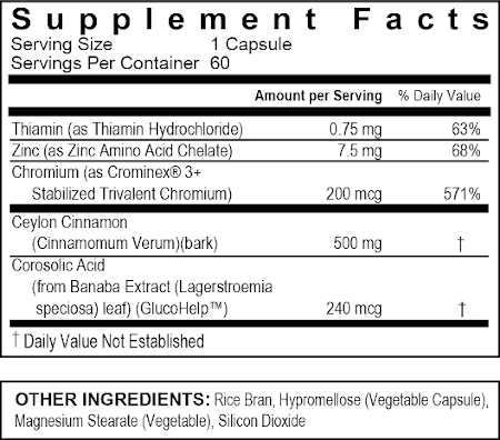 StrictionD Supplement facts