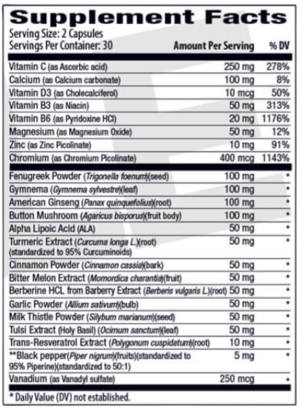 Blood Sugar Premier supplement facts