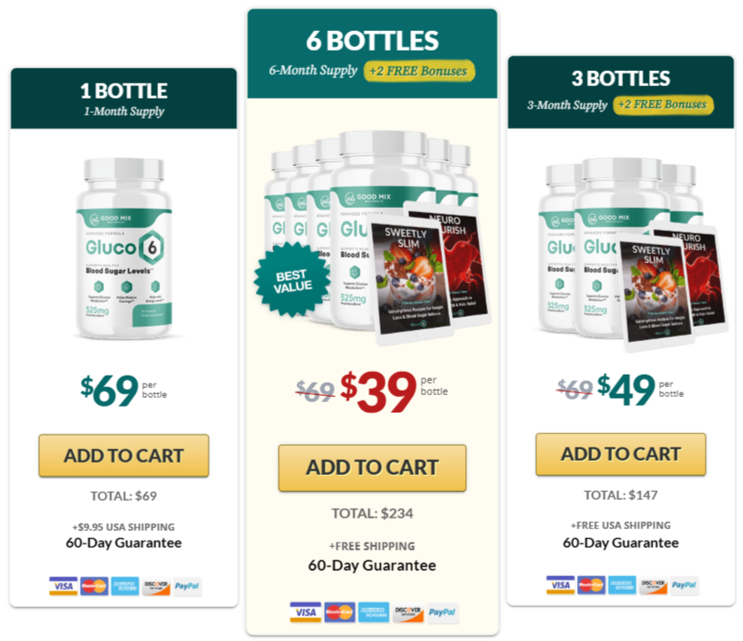 Gluco6-Official-Website-