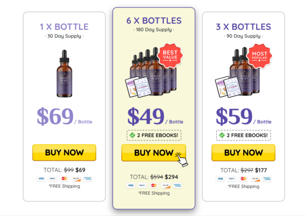 HoneyBurn price