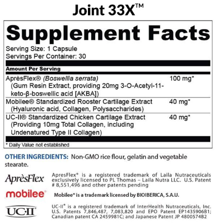 BioTRUST Joint33x Ingredients