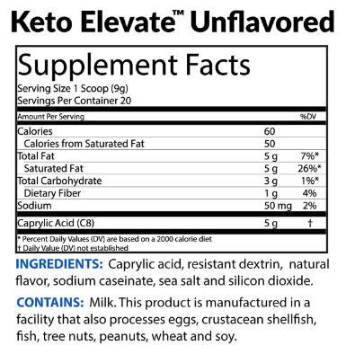 BioTRUST Keto Elevate Powder Ingredients