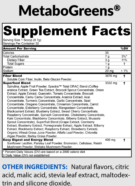 BioTRUST MetaboGreens Ingredients