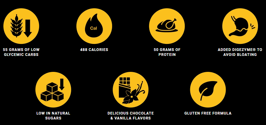 Crazy Nutrition Mass Gainer Ingredients