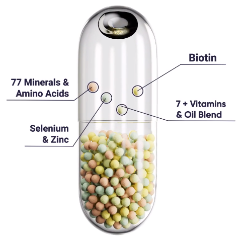 Ultimate Hair Growth Pills Ingredients