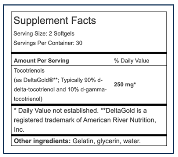 Delta Tocotrienols Ingredients