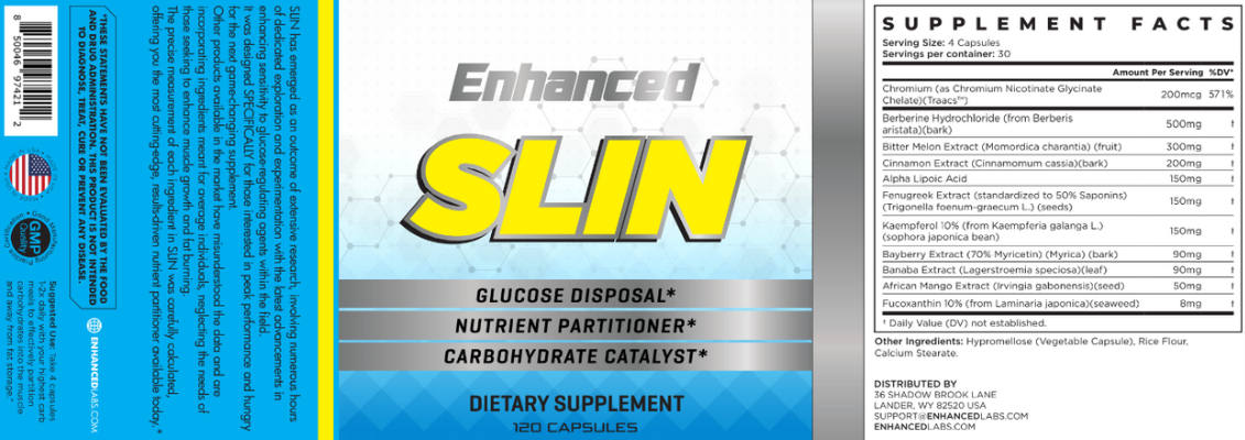 Slin Pills Ingredients