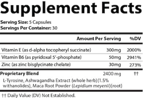 The Clubhouse Fire Formula Supplement Facts