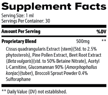 LipoSlend Supplement Facts