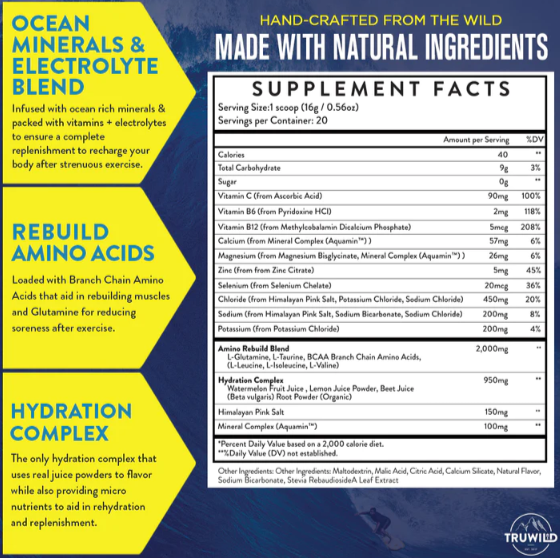 TruWild Hydrate Ingredients
