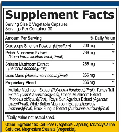Cholibrium Ingredients