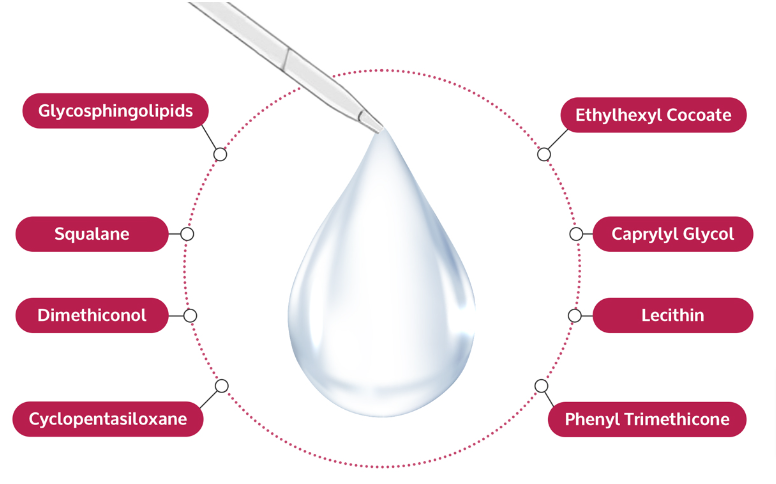 Hydrova Ingredients