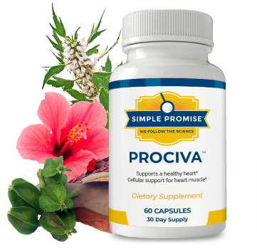 Prociva Reviews