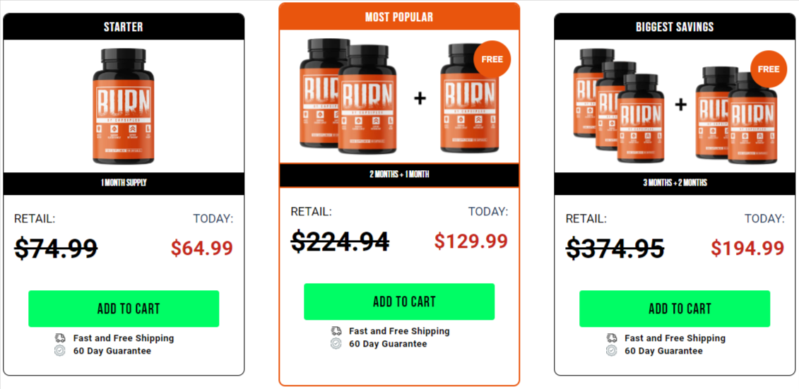 Fat Burner For Men Price