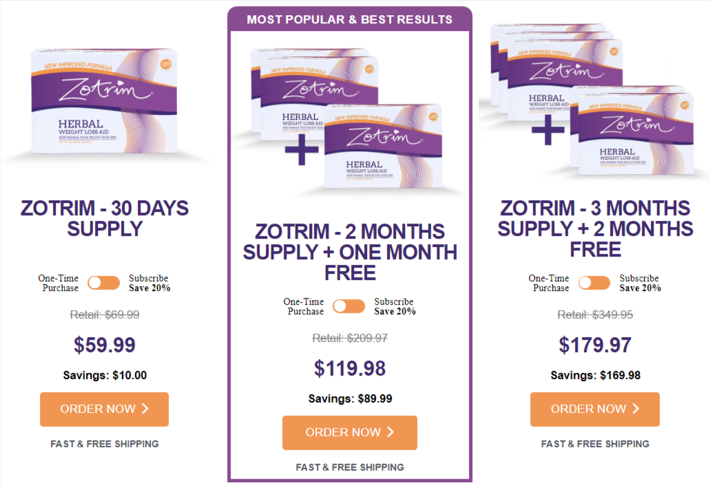 Zotrim Where to Buy