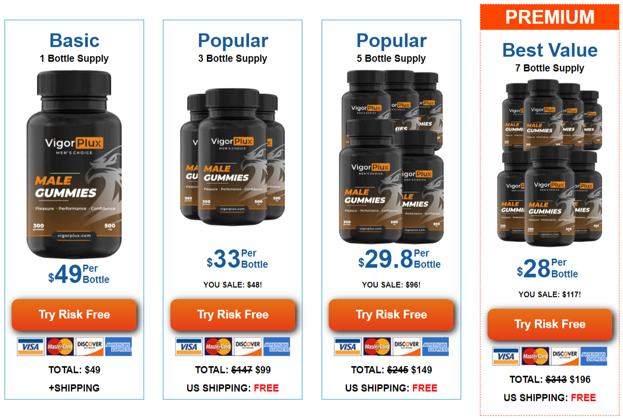 Vigor Plus price and discount