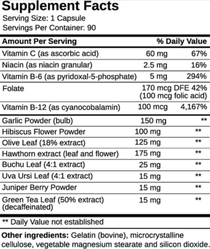 Blood Pressure Support