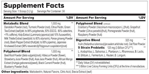 Ikaria Lean Belly Juice Supplemnent facts