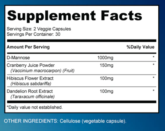 bladder relief911 Supplement facts