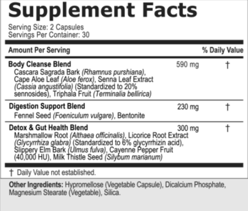BellyFlush supplement facts