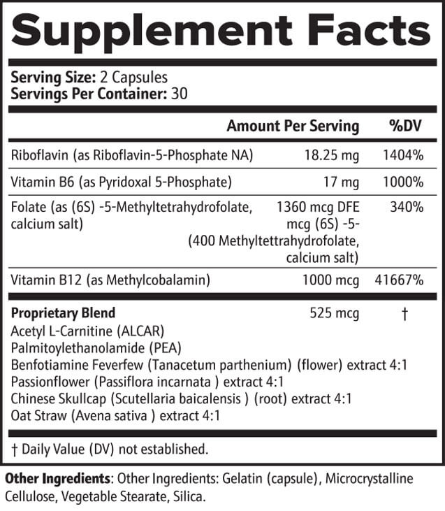 SciatiSoothe Supplement facts